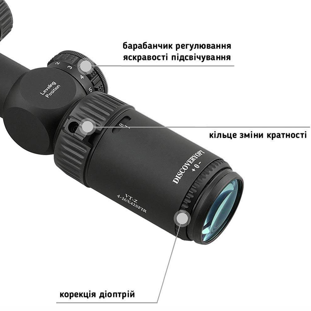 Приціл Discovery Optics VT-Z 4-16x42 SFIR 25mm підсвітка Фото 5